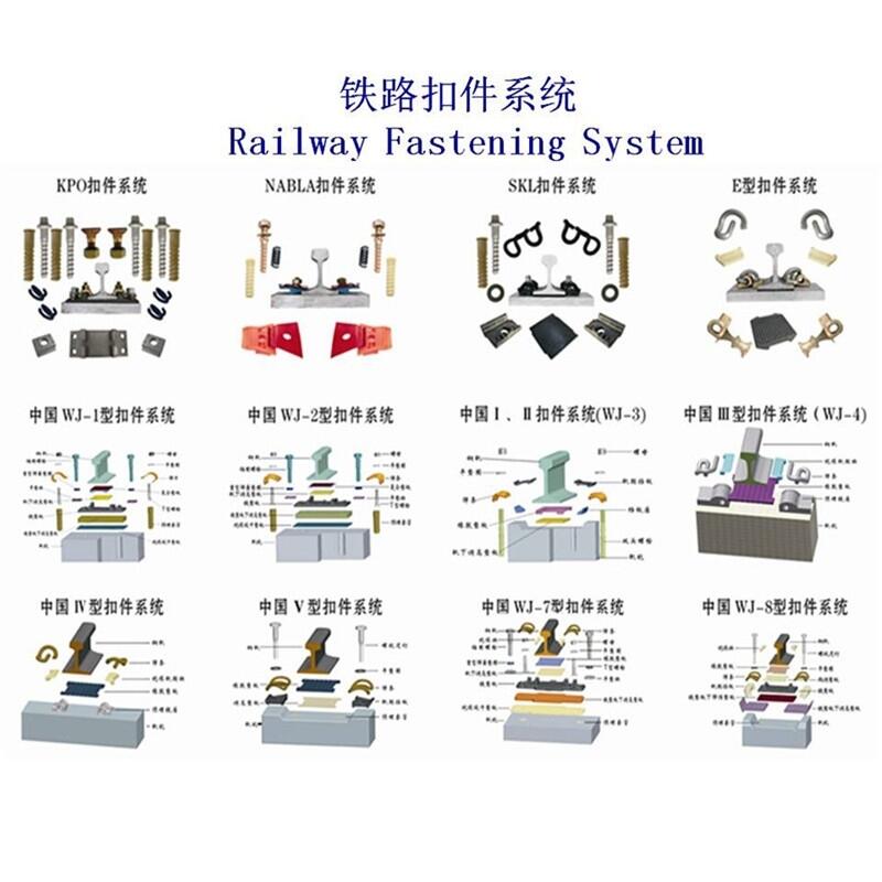 貨物堆場軌道扣件生產(chǎn)廠家