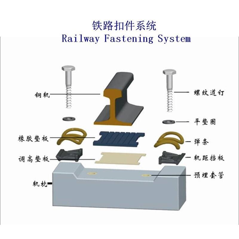 QU80鋼軌扣件供應(yīng)商