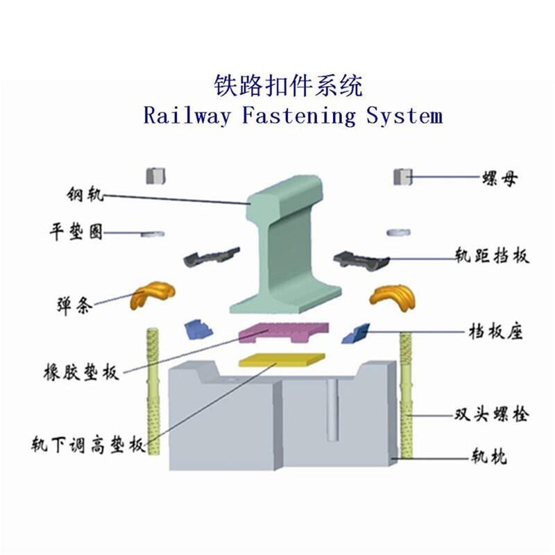 38KG鐵路扣件制造工廠