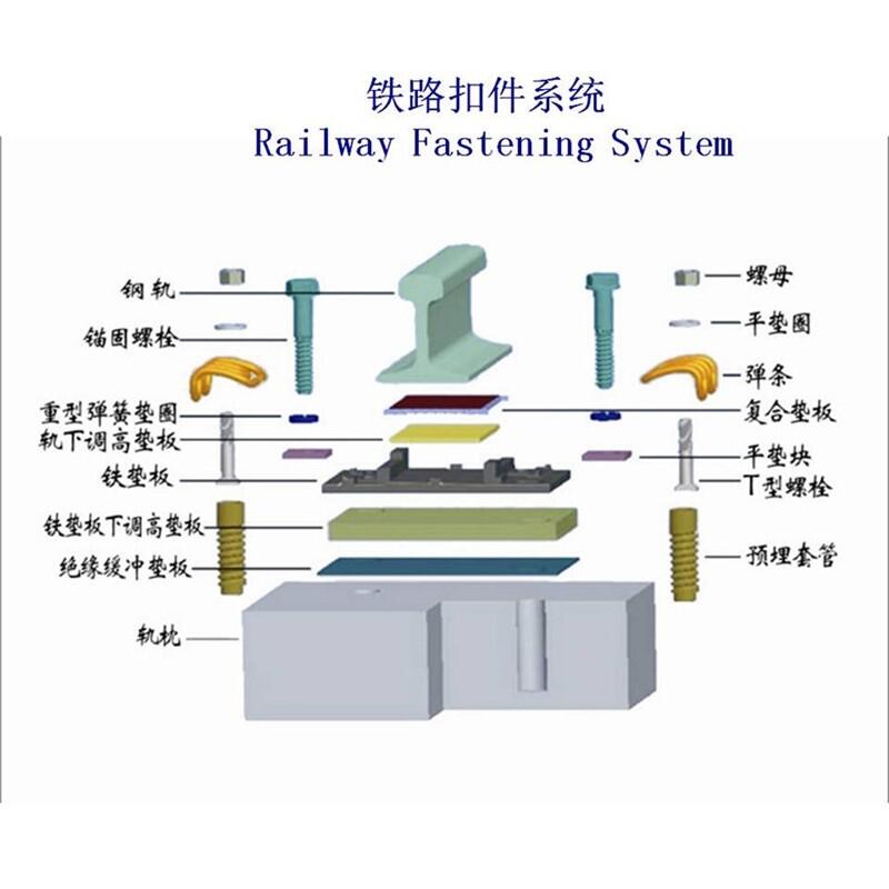 保山天車鋼軌扣件生產(chǎn)廠家