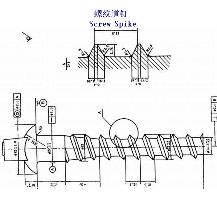 約旦10.9級鐵路道釘廠家