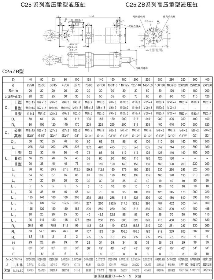 葫蘆島K23JK-20TW,截止式電磁閥,優(yōu)質(zhì)產(chǎn)品