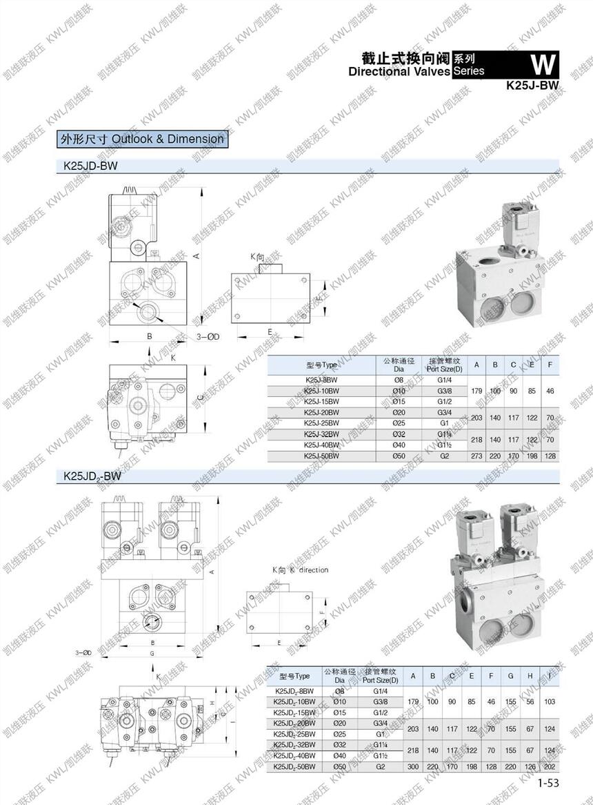 廊坊K22JD-15W,截止式換向閥,現(xiàn)貨供應