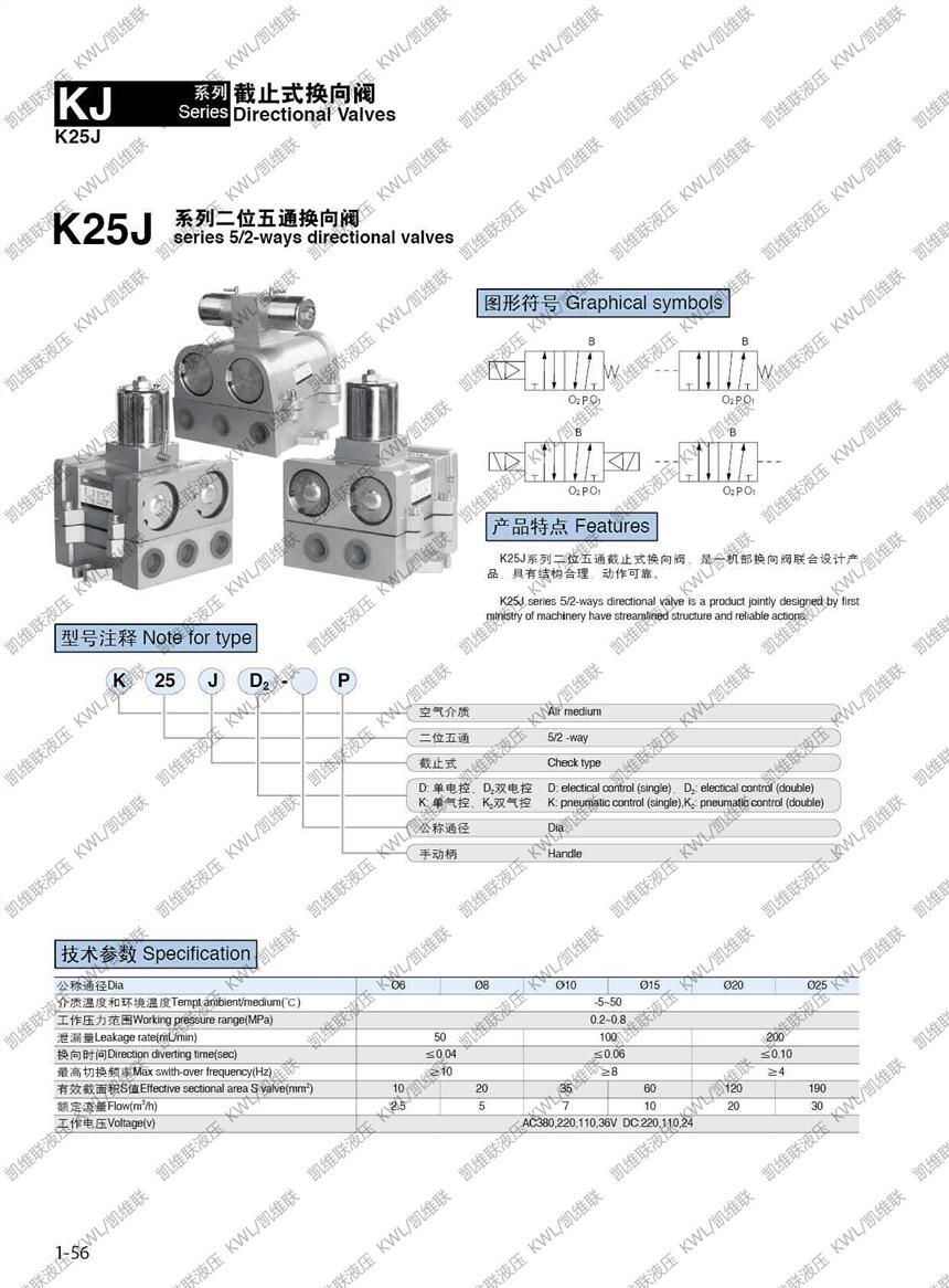 錦州K23JK-25TW,截止式電磁閥,廠家直銷