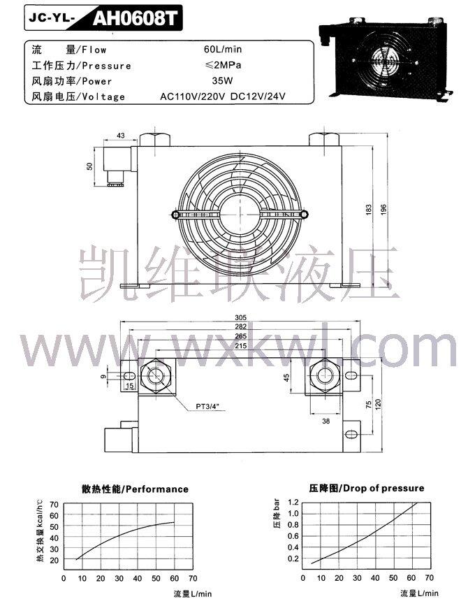 呂梁10PCY-Y132S-6-3KW,油泵電機組現(xiàn)貨供應