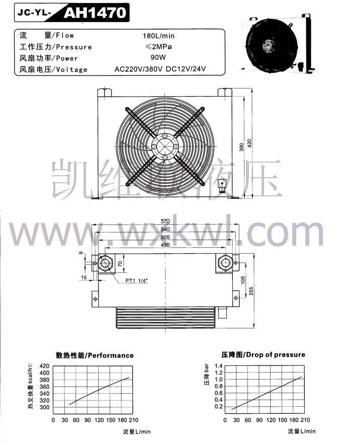 深圳40BCY-Y225M-6-30KW,油泵電機(jī)組現(xiàn)貨供應(yīng)