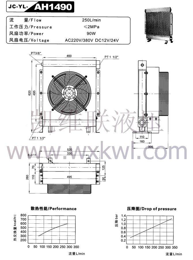 長春10YCY-Y132M-4-7.5KW,油泵電機(jī)組現(xiàn)貨供應(yīng)