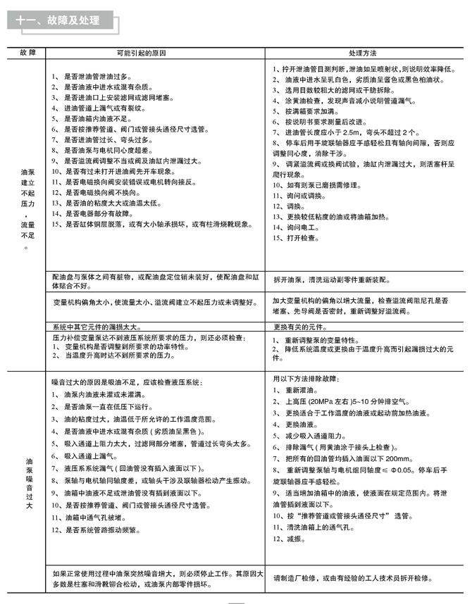 延邊10PCY-Y112M-4-4KW,油泵電機組優(yōu)質(zhì)產(chǎn)品