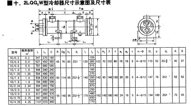 _SL-518,SL-526,sF(xin)؛(yng)