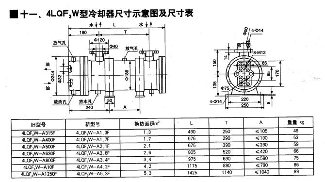 RBR0.05-1.0,s(yu)|(zh)a(chn)Ʒ