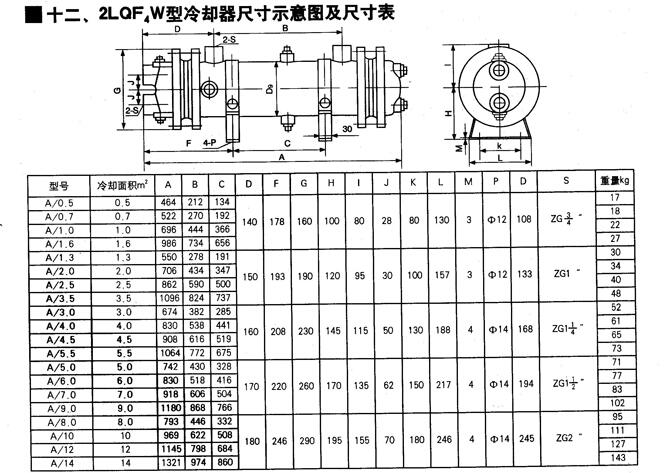 ̫ԭ2LQF1L-10/220F,s(yu)|(zh)a(chn)Ʒ