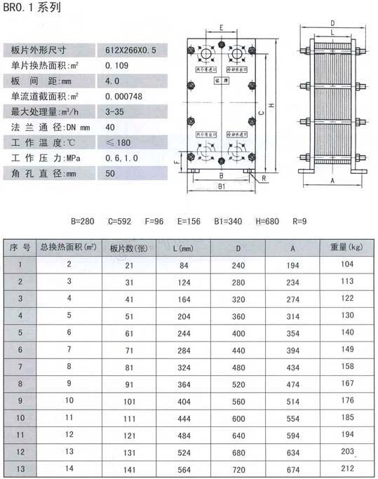 LC1-8.5L/L,s(yu)|(zh)a(chn)Ʒ