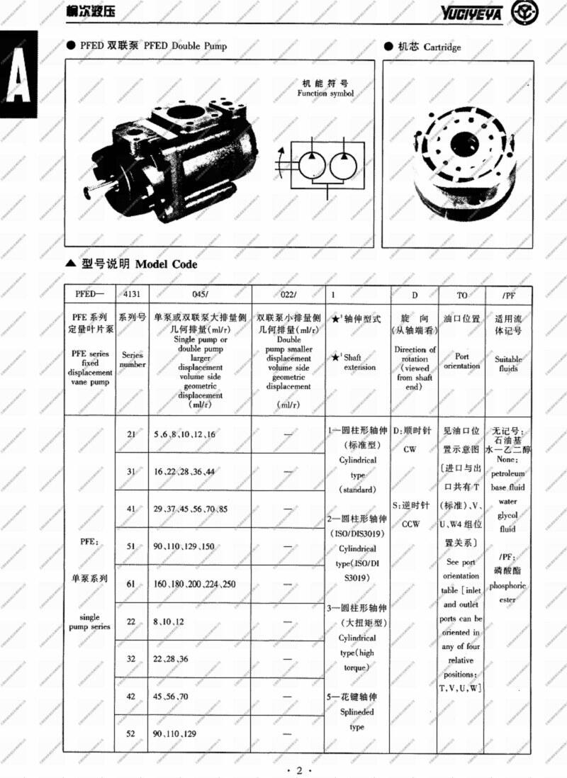 舟山PFE-41037-5DU,柱銷(xiāo)式葉片泵現(xiàn)貨供應(yīng)