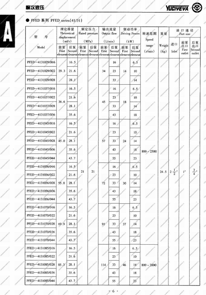 黔南PFE-52110-3DV,柱銷式葉片泵廠家直銷