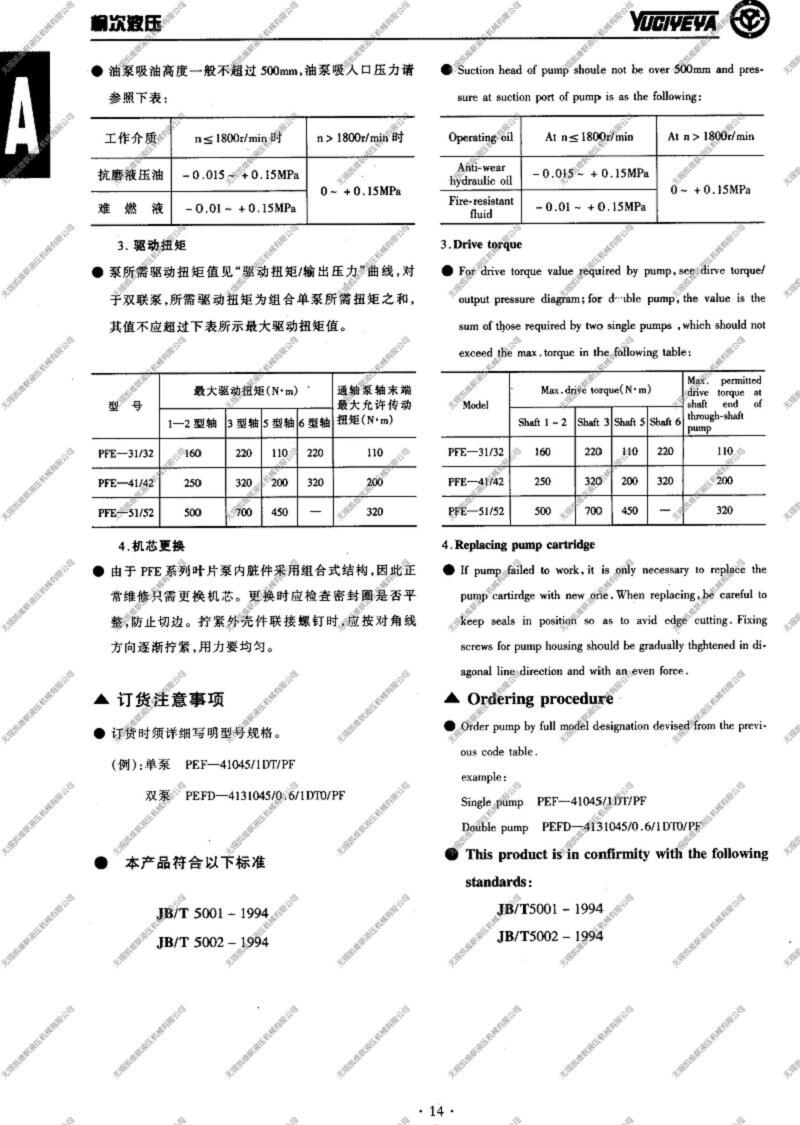 PFE-52110-5DU,Nʽ~ƬÃ(yu)|(zh)a(chn)Ʒ