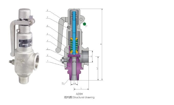 仙桃A42Y-16RDN100,封閉彈簧全啟式安全閥廠家直銷