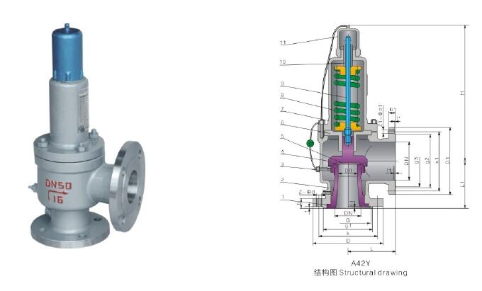 滁州A41Y-16PDN250,封閉彈簧微啟式安全閥廠家直銷