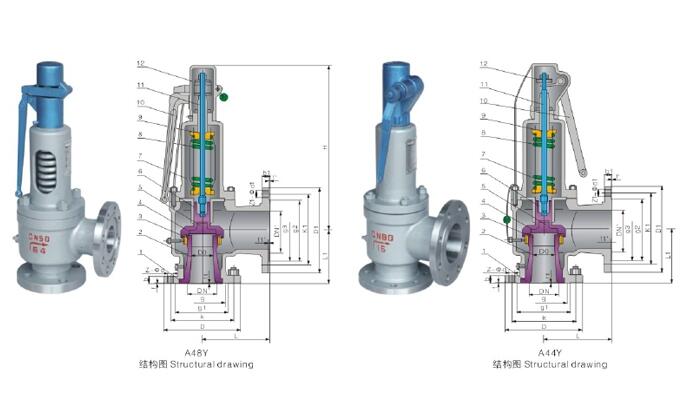 攀枝花A41Y-40PDN200,封閉彈簧微啟式安全閥廠家直銷