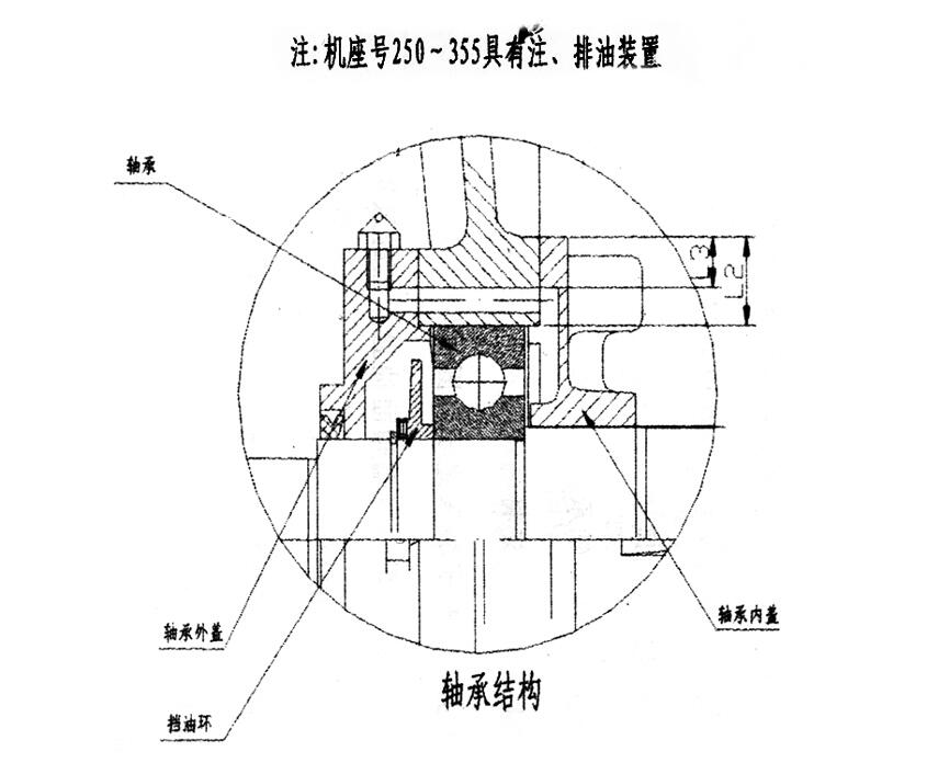 東營Y132M2-6-5.5KW,三相異步電機廠家直銷