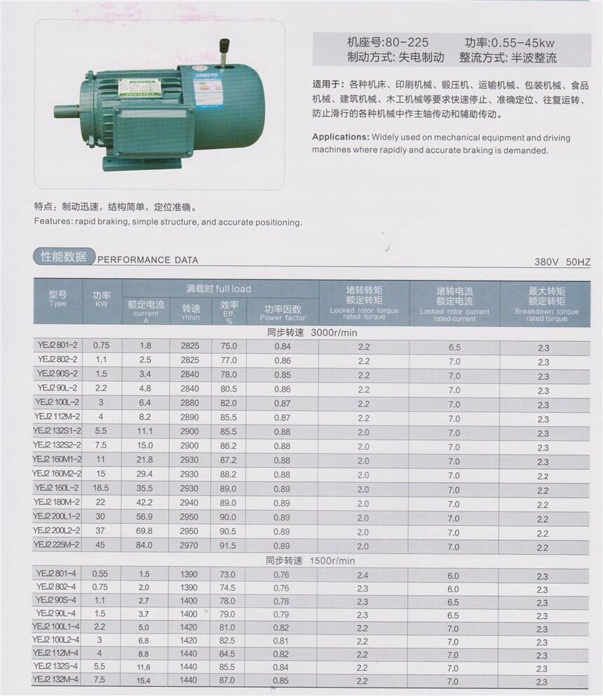 湘潭YVF2-160L-8-7.5KW,變頻三相異步電機現貨供應