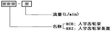 烏海RBZ-40,人字齒輪油泵現(xiàn)貨供應