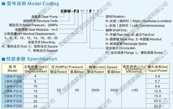 孝感CBN-G306-RFPL,齒輪泵,優(yōu)質(zhì)產(chǎn)品