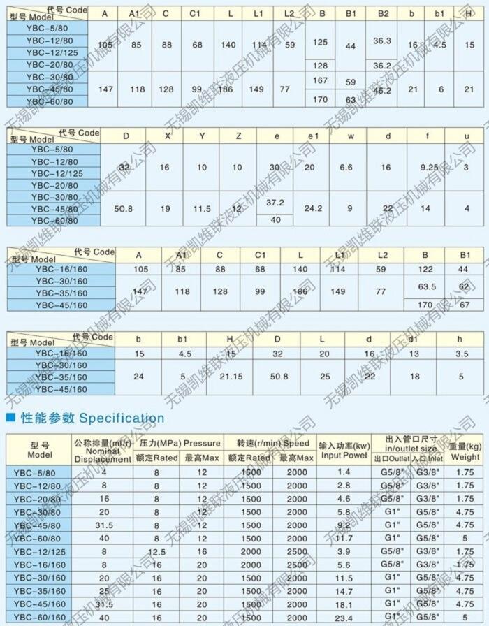 河源CBK1004/4-B1FR,雙聯(lián)齒輪泵,廠家直銷