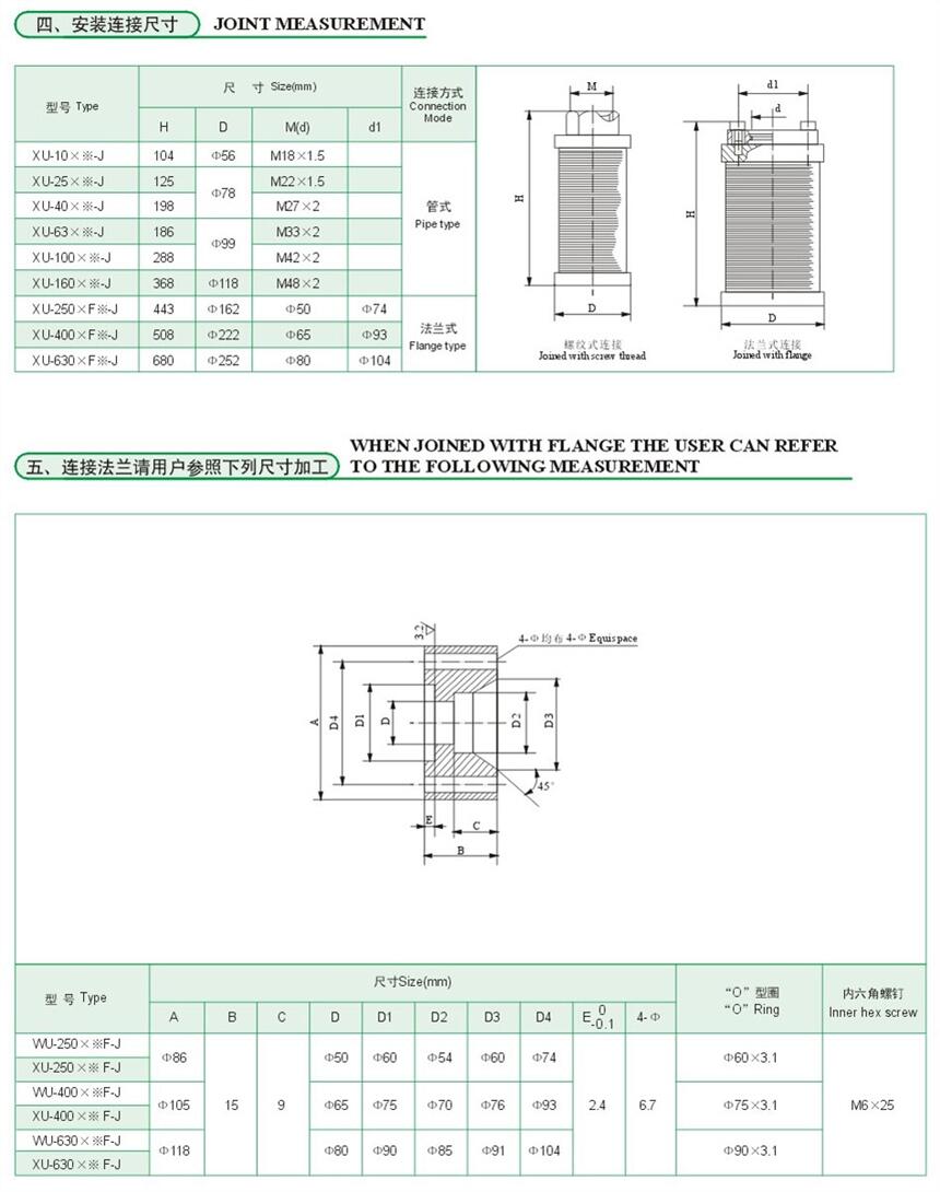 延安YN-100-I0-0.4mpa,壓力表廠家直銷