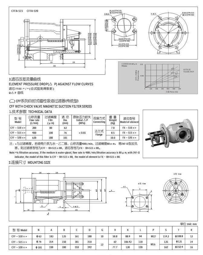 長春PAF1-0.02-0.45-20,預(yù)壓式空氣濾清器廠家直銷