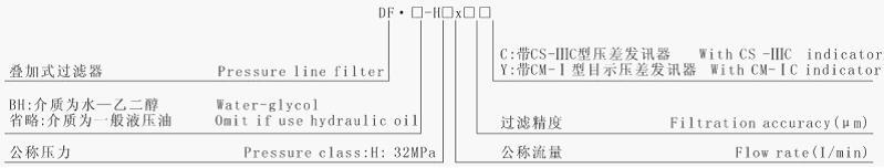 松原DF-H30*10Y,疊加式過濾器現(xiàn)貨供應