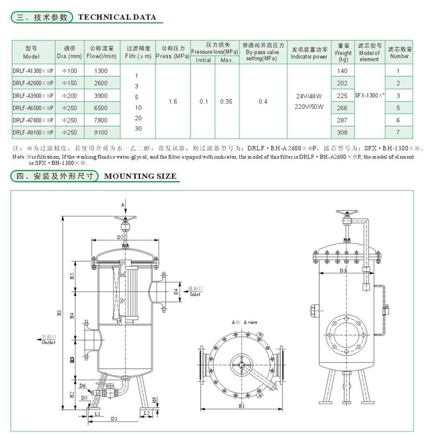 濮陽WY-A400*5,WY-A400*10,磁性回油過濾器現貨供應