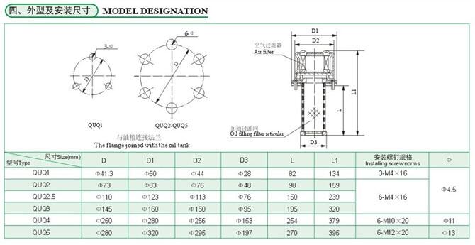 長治DFB-H110*30C,高壓板式過濾器優(yōu)質產(chǎn)品