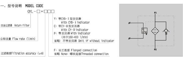 汕尾QU-A25*1BP,QU-A25*3BP,回油過(guò)濾器廠家直銷