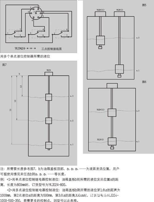 鄂州SRLF-950*40P,SRLF-1300*1P,雙筒過濾器優(yōu)質(zhì)產(chǎn)品