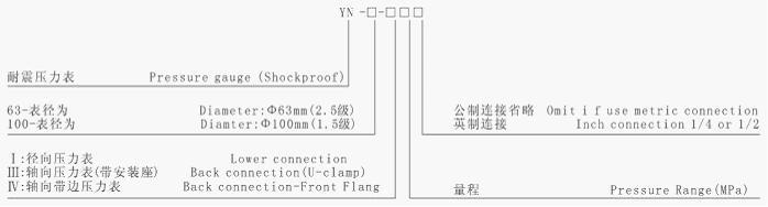 撫州PLF-H500*10FP,PLF-H500*20FP,壓力管路過濾器優(yōu)質(zhì)產(chǎn)品