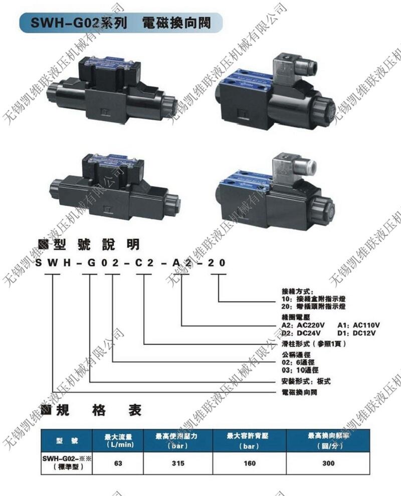 來賓SW-G06-C9B-ET-A1-20,電液換向閥優(yōu)質(zhì)產(chǎn)品