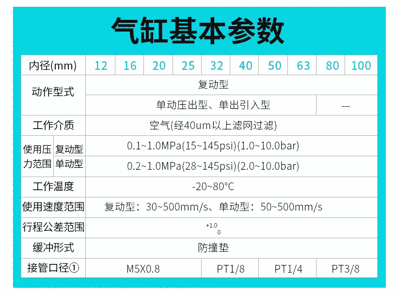 河池QGBQ32-500MT4,輕型氣缸廠家直銷