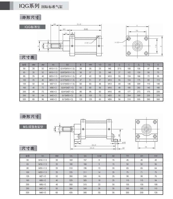 忻州QGBQ40-250MP1,輕型氣缸優(yōu)質(zhì)產(chǎn)品