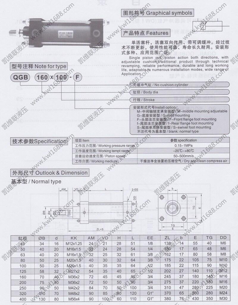 三門峽QGBII125*900,國標氣缸廠家直銷