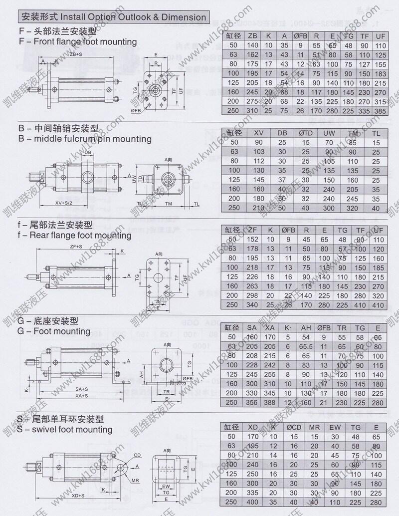 紹興QGBII50*100,國標氣缸優(yōu)質產品