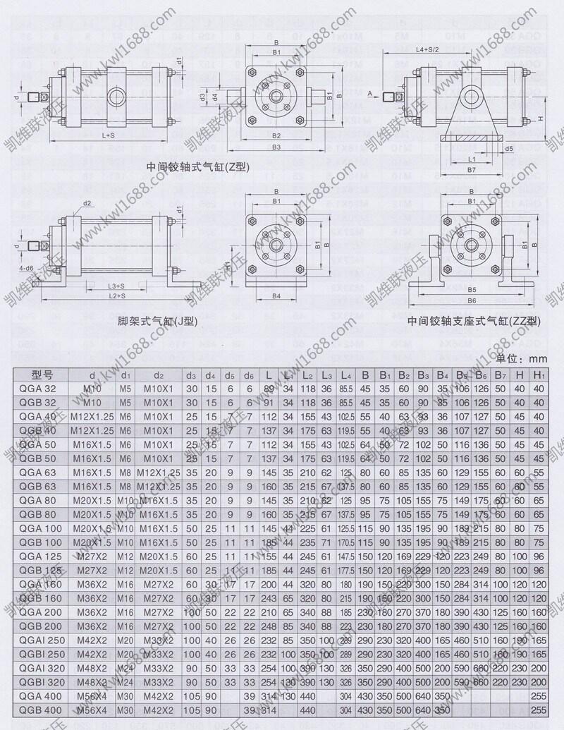 成都QGA400*700,無緩沖氣缸優(yōu)質(zhì)產(chǎn)品