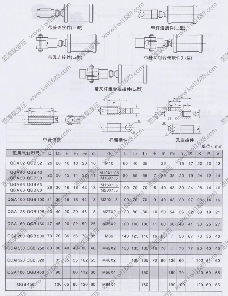 湖州10A-5RFB125B1000,無給油潤滑氣缸優(yōu)質(zhì)產(chǎn)品