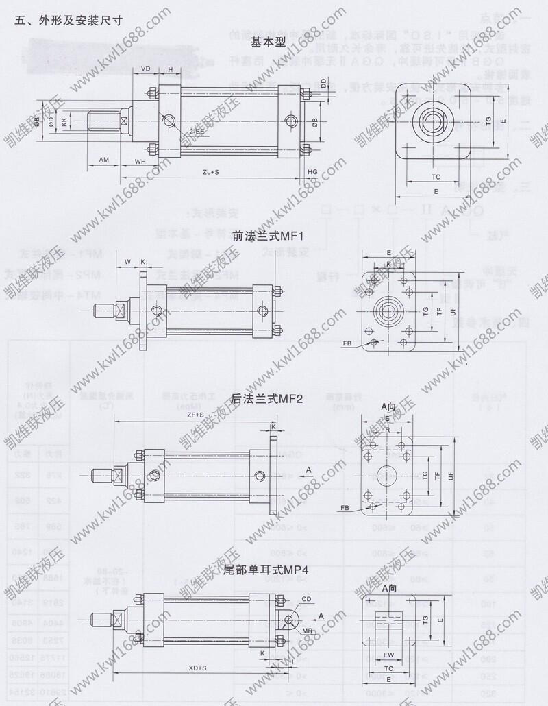 永州QSGH40*700,標(biāo)準(zhǔn)氣缸現(xiàn)貨供應(yīng)