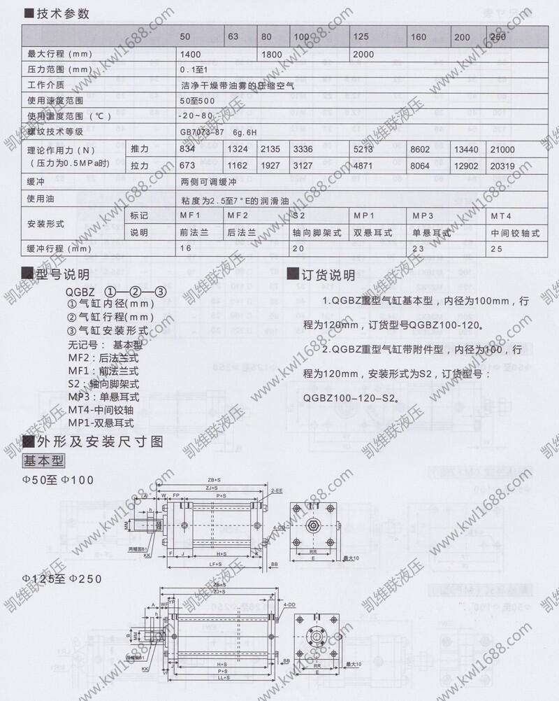 中衛(wèi)MAD-40*25,氣缸廠家直銷