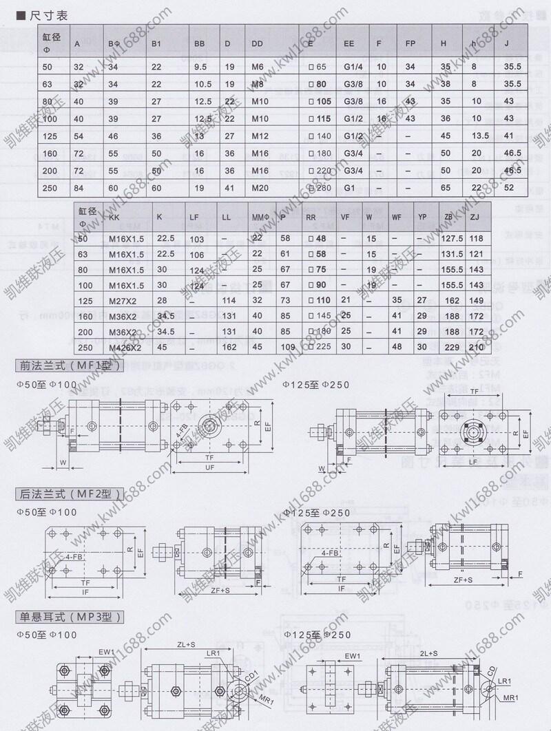 迪慶SDAJ-40*20,氣缸現貨供應