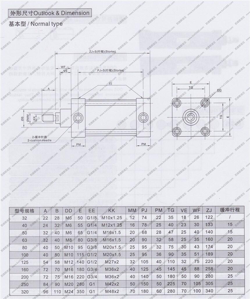 成都IQGB100*150,無緩沖氣缸優(yōu)質(zhì)產(chǎn)品