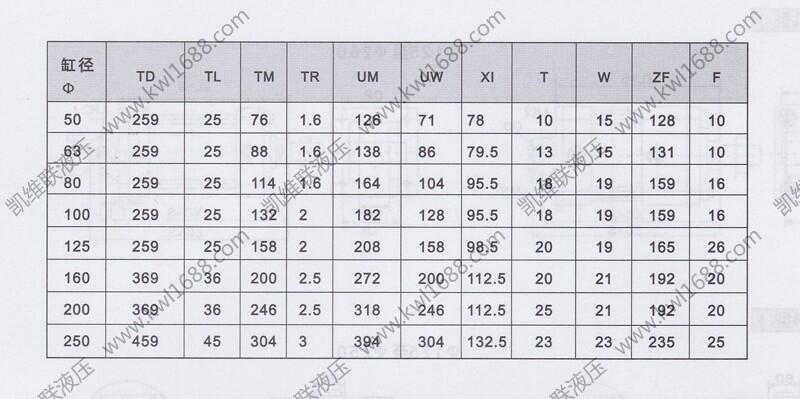 丹東QGBQ32-500,輕型氣缸現(xiàn)貨供應(yīng)