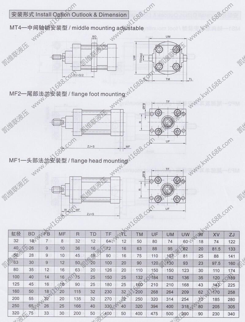 陽泉QGS125*250,標準氣缸優(yōu)質(zhì)產(chǎn)品