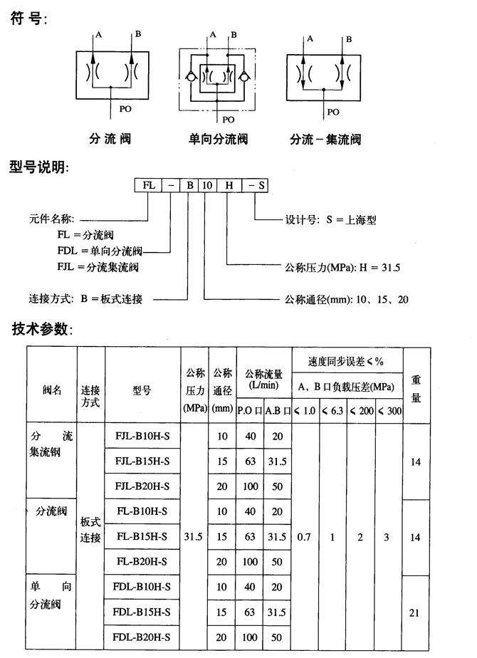 ߅34EK-H10B-TZZ,늴œQyF(xin)؛