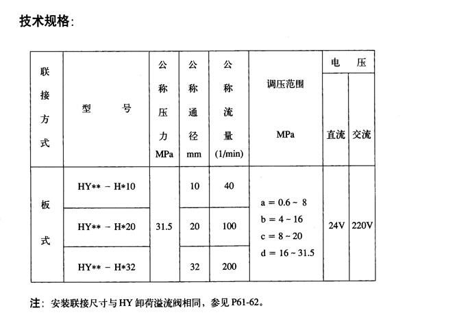 34BP-B10H-TZZ,늴œQy(yu)|(zh)a(chn)Ʒ